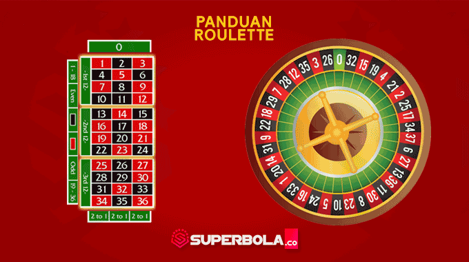 Panduan roulette situs judi paling lengkap SuperBola